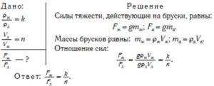 Физика
